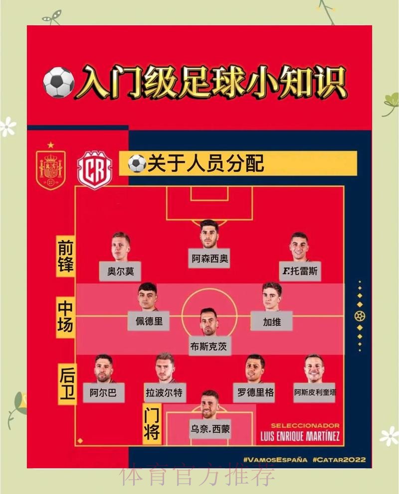 最新世界杯盘口及官方网址总览 最新世界杯盘口及官方网址总览