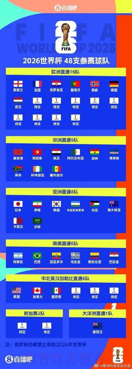 世界杯直播全方位解析：深度洞察与正规观看渠道推荐